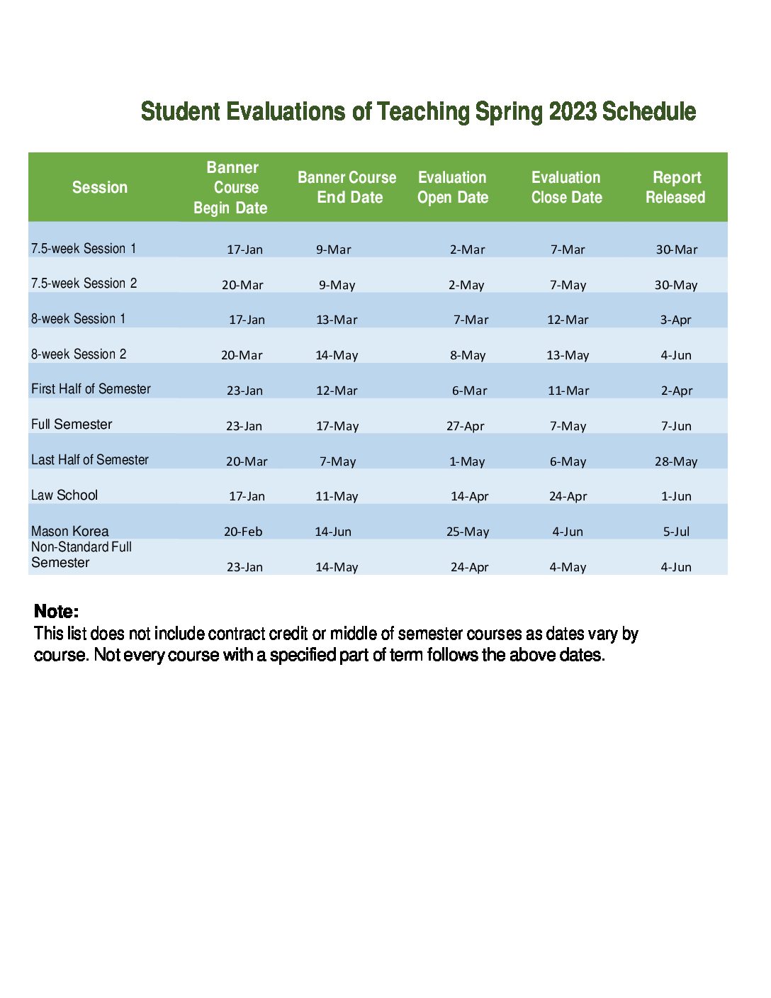 George Mason University logo