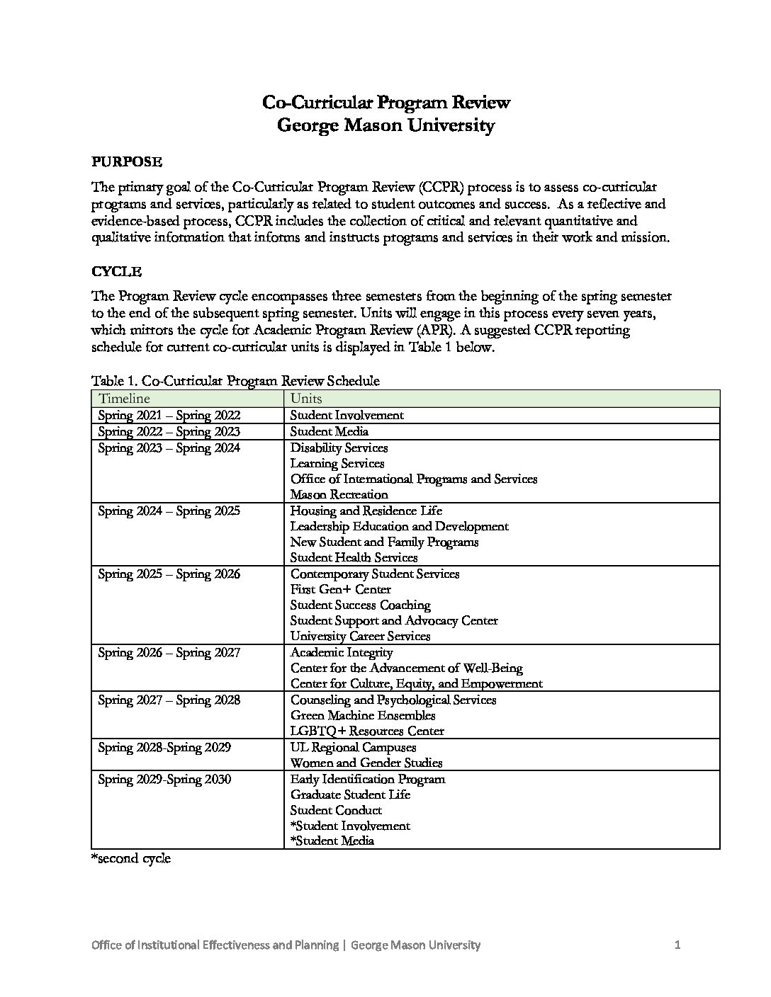 George Mason University logo